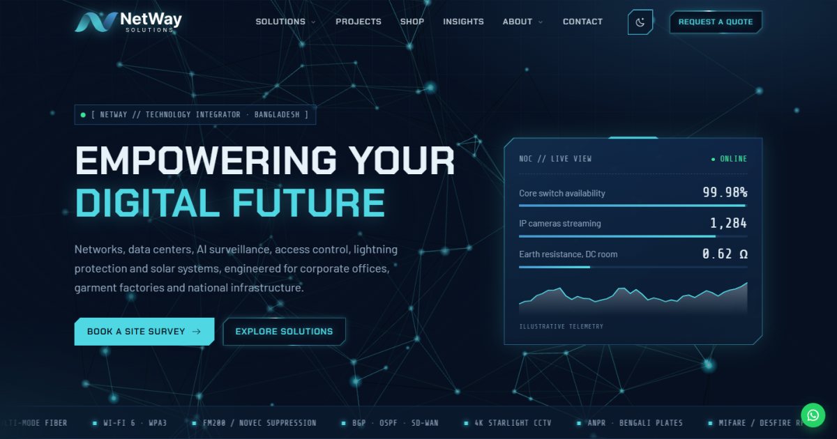 NetWay Solutions — Company website + business admin